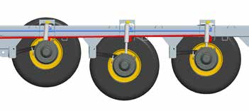 HYDRAULICZNE UKŁADY JEZDNE JOSKIN: HYDRO-TANDEM / HYDRO-TRIDEM Prostota, duże ugięcie i stabilność to trzy najważniejsze cechy układu jezdnego Hydro-Tandem / Hydro-Tridem.