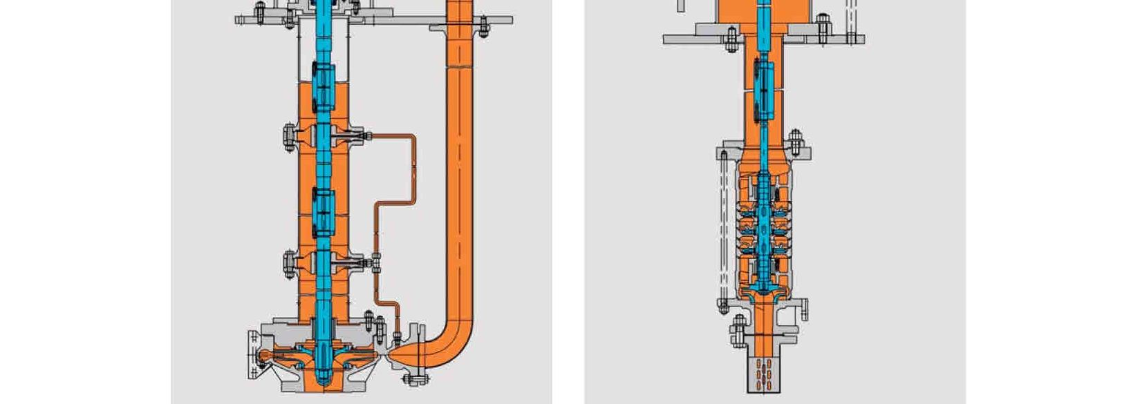 Wykonania opcjonalne Wykonanie API 610, typ NCTR Wykonanie bocznokanałowe, typ SCT Cechy konstrukcyjne: - uszczelnienie mechaniczne zgodne z normą API 682 -