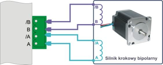 2.4 Silnik krokowy Silnik należy podłączyć do sterownika za pomocą przewodu 4-żyłowego.