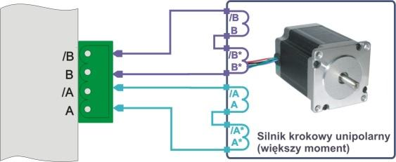 W przypadku silników unipolarnych (posiadających 6 lub 8 wyprowadzeń) należy podłączyć je według poniższych przykładów.
