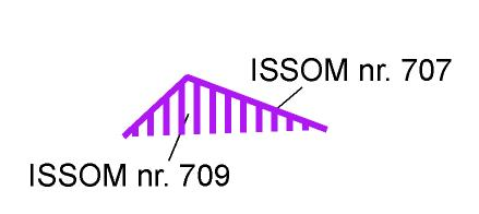 przykładzie obok Parametry tras: S21 Długość; ilość PK