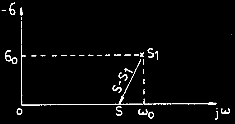 Dobroć wzmacniacza moŝna przedtawić takŝe w natępującej potaci: Q ω o R R (4) MoŜna zauwaŝyć, Ŝe potać wzoru 4 jet analogiczna do tranmitancji środkowo przeputowego filtru aktywnego R II-go rzędu.