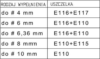 szt. w P37 Profil okna