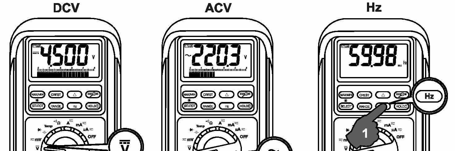 3. Wciśnięcie przycisku RANGE przełącza miernik w tryb ręczny wyboru zakresów pomiarowych (z wyświetlacza zniknie symbol AUTO).