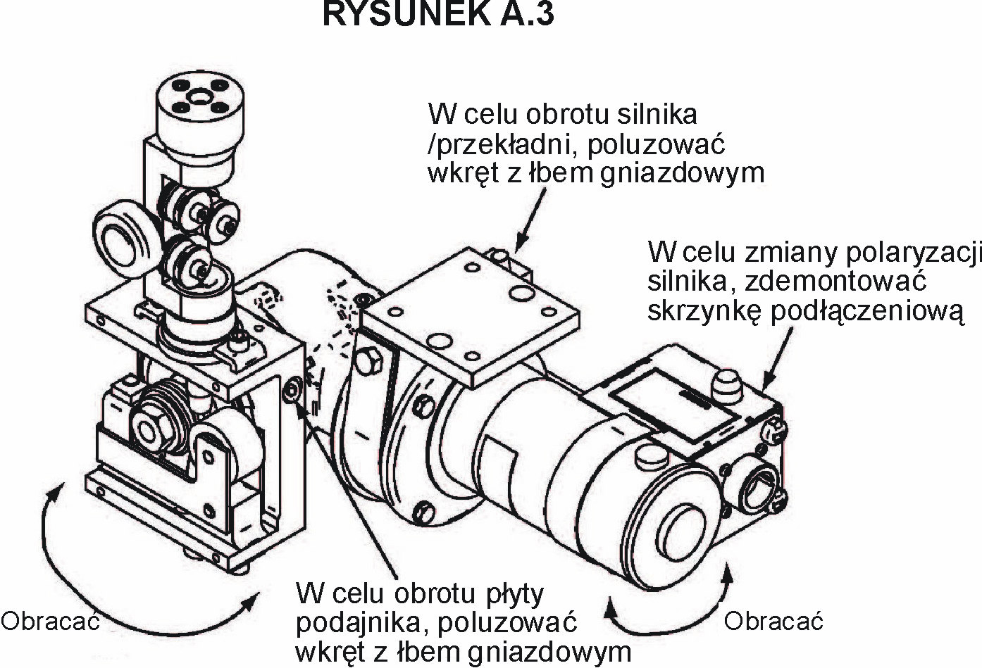 A-7 INSTALACJA A-7 ZMIANA KONFIGURACJI MECHANIZMU PODAWANIA DRUTU Podajniki drutu MAXsa 22 i 29 mog by konfigurowane do dowolnej aplikacji systemu automatycznego.