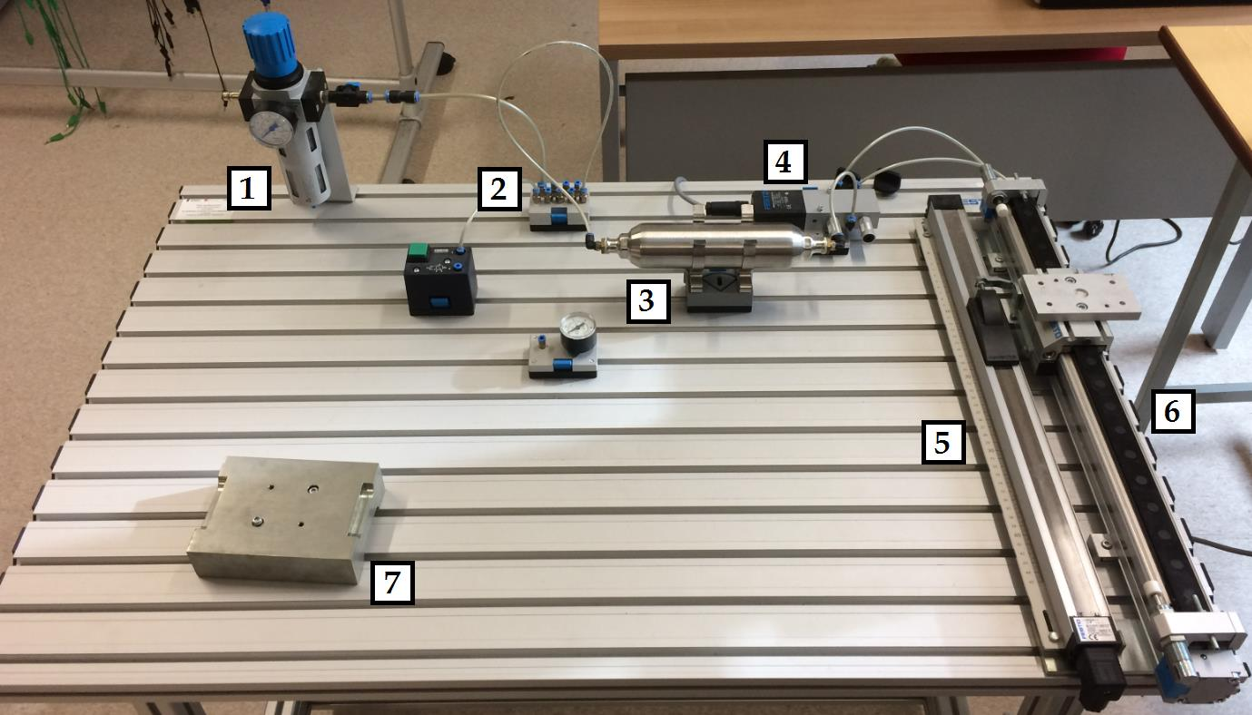 1.1. Dobór parametrów regulatora PID Istnieje wiele metod heurystycznych na dobór parametrów regulatora PID przy nieznanej transmitancji obiektu sterowania.