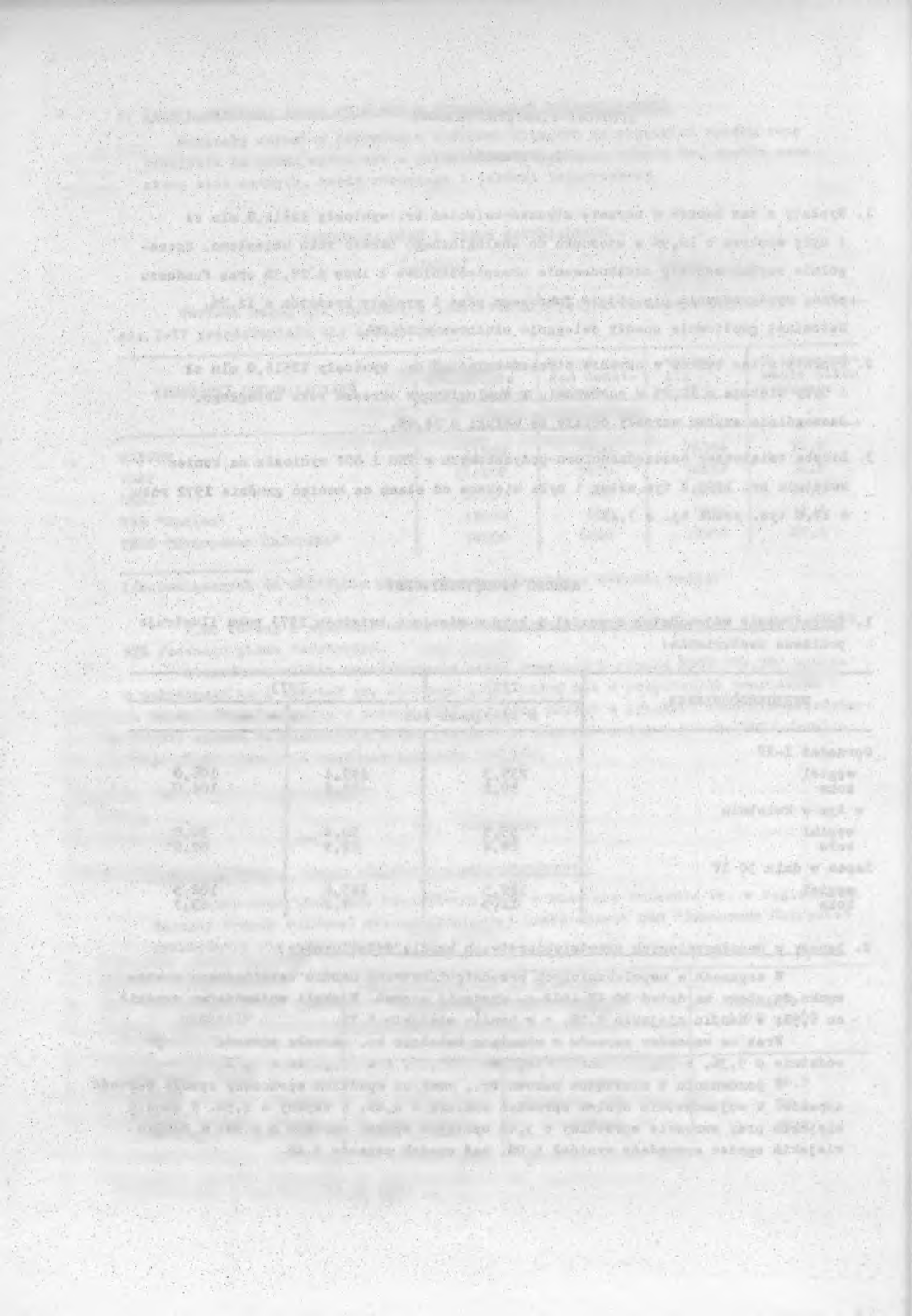 Kraków maj 1973 Poufne Ega.Nr UZUPEŁNIENIE DO INFORMACJI O REALIZACJI WAŻNIEJSZYCH ZADAÜT GOSPODARCZYCH ZA KWIECIE# 1973 R. SPIS RZECZY Strona SYTUACJA PIENIEŻNO-RYNKOWA I.