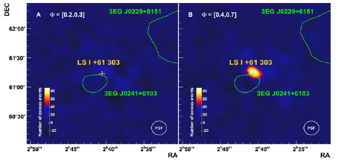 LSI61+303 9.
