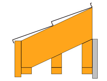 Do 40 cm (szerokość okapu) panele podsufitki dachowej BUDMAT można montować bez dodatkowego użebrowania (konstrukcja samonośna).