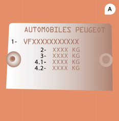 Elementy identyfikacyjne 154 ELEMENTY IDENTYFIKACYJNE A. Elementy identyfikacyjne B.