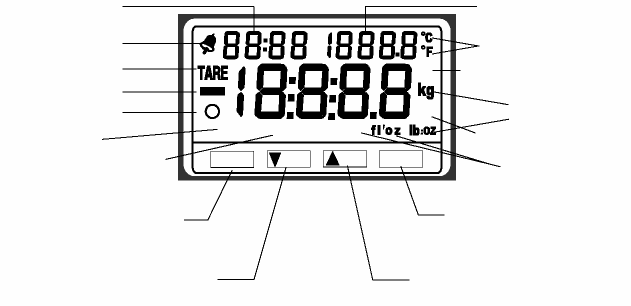 Eletroniczna waga kuchenna z ekranem dotykowym Właściwości i specyfikacja 1. Wyświetlacz zegara czasu rzeczywistego 2.Z czujnikiem temperatury 3.Z timerem sygnału alarmowego 4.