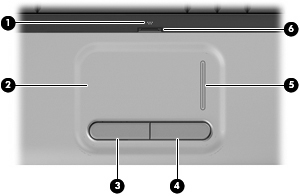 2 Elementy Elementy w górnej części komputera Płytka dotykowa TouchPad Element Opis (1) Wskaźnik płytki dotykowej TouchPad Biały: Płytka dotykowa TouchPad jest włączona.