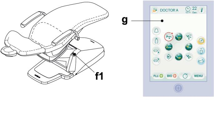 3. WŁĄCZENIE UNITU Wcisnąć wyłącznik główny ( f1 ) umieszczony na osłonie przyłączy i sprawdzić na panelu sterowania: Wyświetlacz ( g ) jest zgaszony: - urządzenie wyłączone - system pneumatyczny