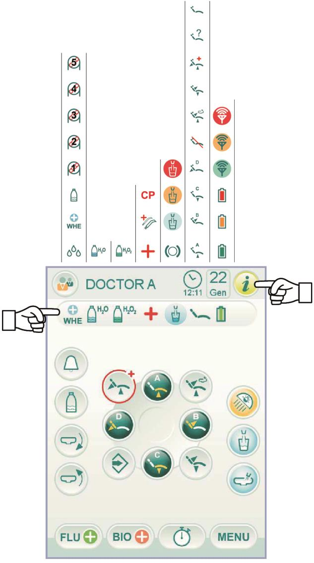 Ikony sygnalizacyjne. Po dotknięciu ikony przycisku na dotykowym ekranie możliwe będzie wyświetlenie w każdej chwili ikon sygnalizacyjnych, które wskazują stan funkcjonowania unitu stomatologicznego.