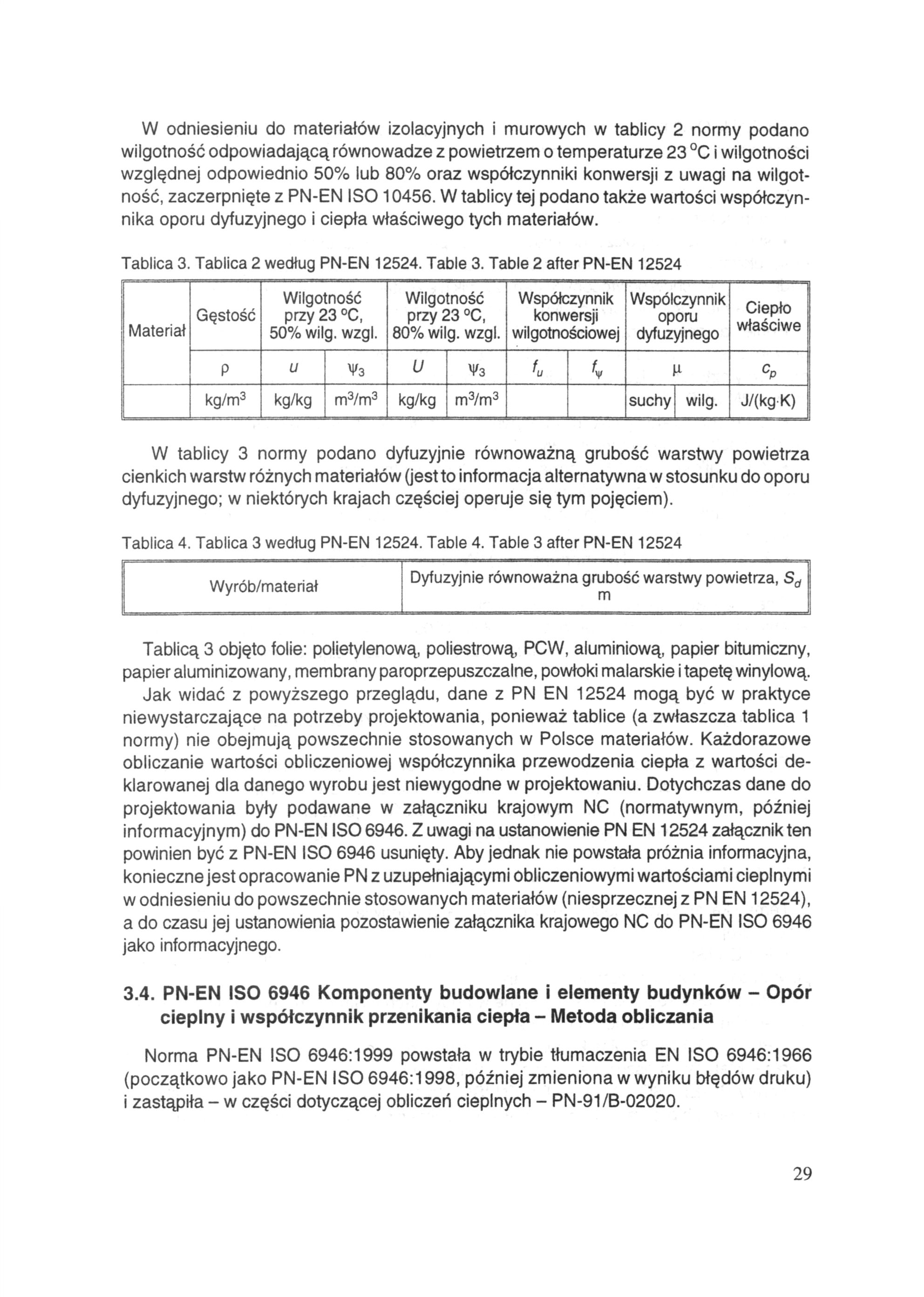 W odniesieniu do materiałów izolacyjnych i murowych w tablicy 2 normy podano wilgotność odpowiadającą równowadze z powietrzem o temperaturze 23 C i wilgotności względnej odpowiednio 50% lub 80% oraz