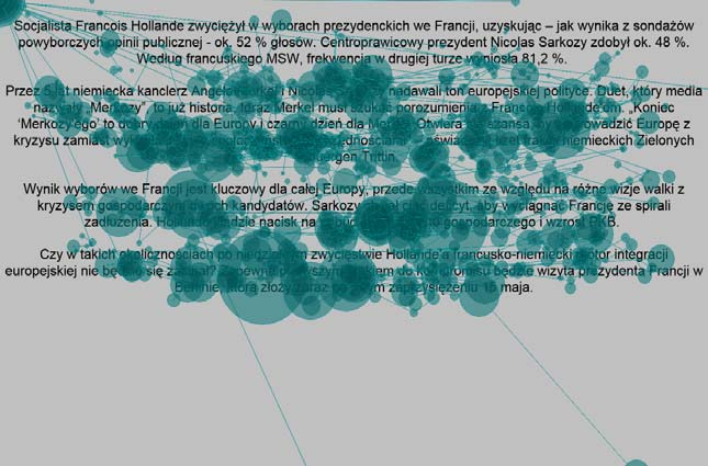 Przestrzenne ruchy sakadowe 113 Rysunek 10. Mapa ścieżki wzroku probanta nr 15 obrazująca przestrzenne ruchy sakadowe podczas tłumaczenia a vista.