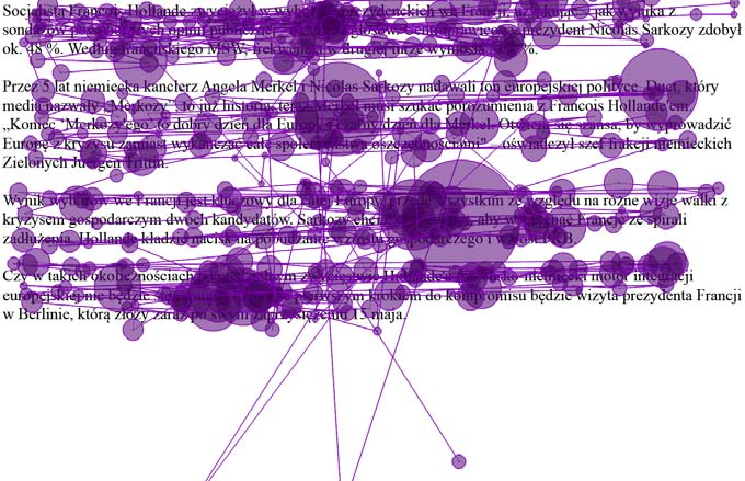 Monika PŁUŻYCZKA 116 Rysunek 15. Mapa ścieżki wzroku probanta nr 13 podczas czytania ze zrozumieniem.