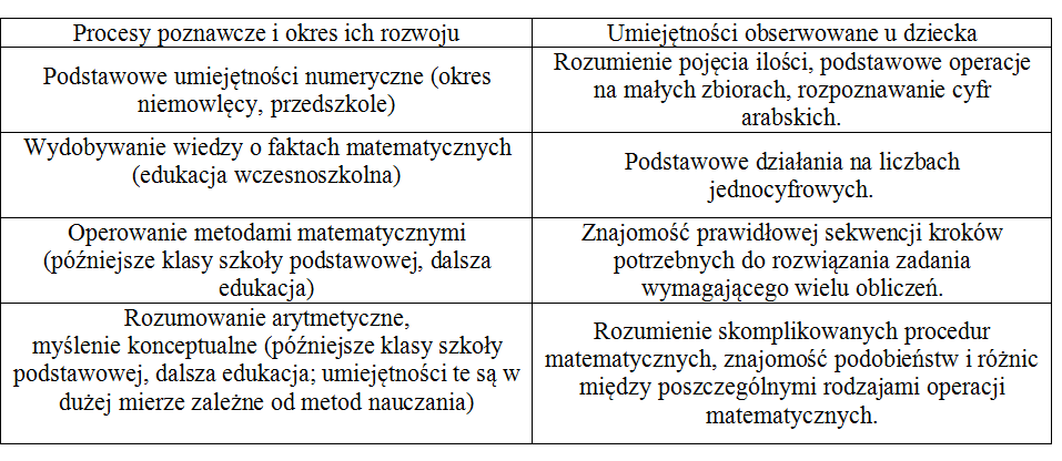 Magdalena KMIECIK et al. 64 1.