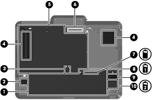 Elementy w dolnej części komputera Element (1) Wnęka baterii Zawiera baterię. (2) Głośnik Umożliwia odtwarzanie dźwięku. (3) Gniazdo karty SIM Zawiera kartę SIM.