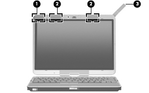 anteny urządzenia bezprzewodowego W wybranych modelach komputerów antena bezprzewodowa przesyła i odbiera sygnały z jednego lub kilku urządzeń bezprzewodowych.