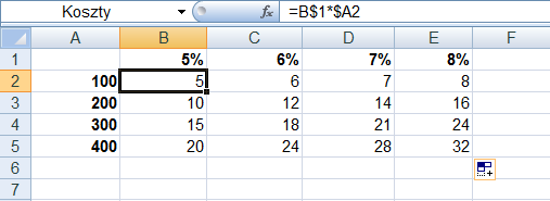 Ćwiczenie 18. Wypełnij kolumnę A i wiersz 1 (jak poniżej). Następnie do komórki B2 wpisz formułę =B$1*$A2 i rozciągnij ją do pozostałych komórek. 9.