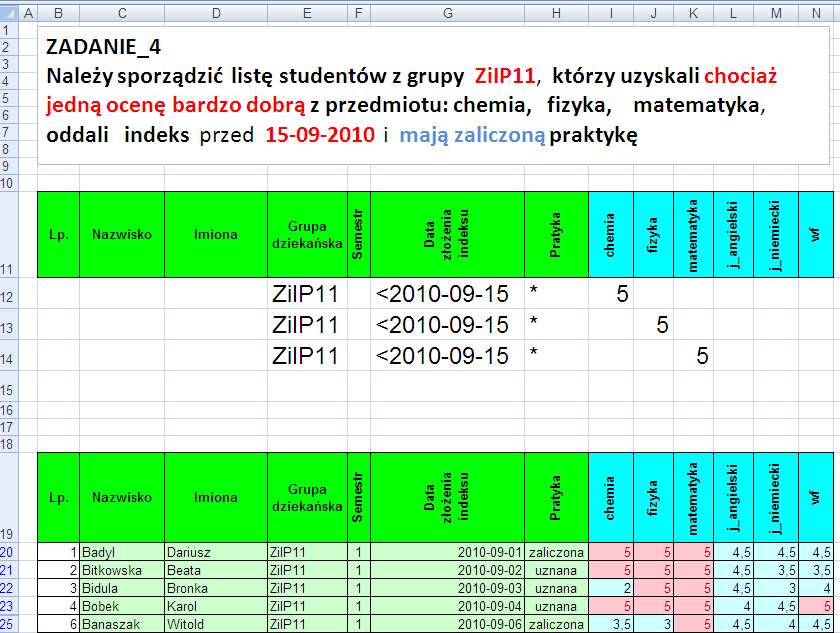 Tabelaryczna baza danych.