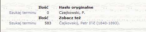 Aby znaleźć ujednoliconą pisownię danego nazwiska, należy w wyszukiwaniu prostym wpisać polską wersję nazwiska kompozytora, np.: Czajkowski i kliknąć Szukaj.
