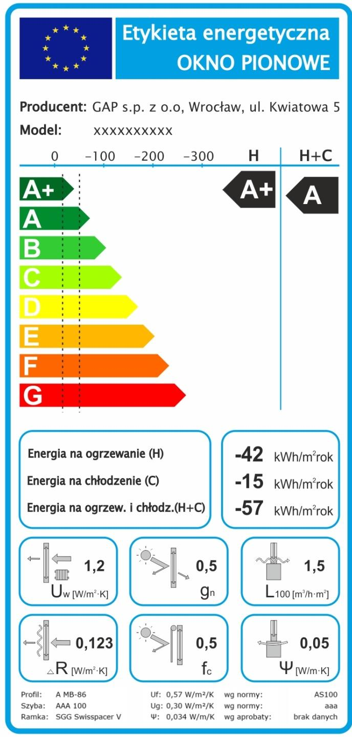 Nazwa producenta Model okna, numer produkcyjny (zgodnie z oznakowaniem fabrycznym) A+ - Klasa energetyczna okna w pomieszczeniach ogrzewanych A klasa dla okien w pomieszczeniach ogrzewanych i