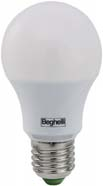 Saving LED 15 000 godz.