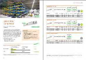 produktowa 65 Standard.