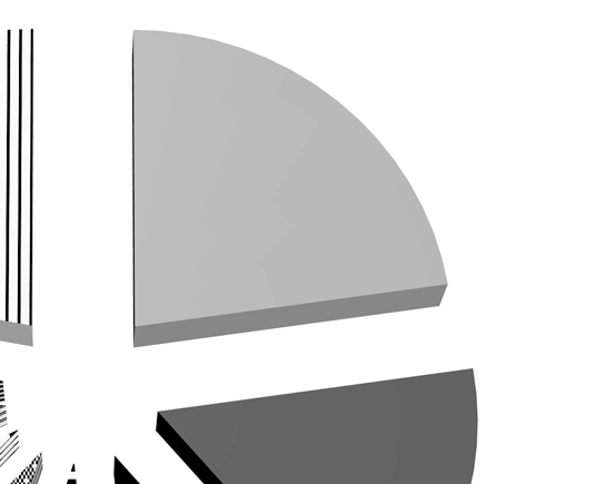 % Rys. 1.