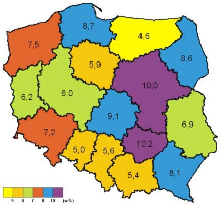 słabym z tego punktu widzenia ogniwem ciepłownictwa są spółdzielnie mieszkaniowe, notujące niezwykle niską wydajność pracy i produktywność majątku oraz wysokie ceny.