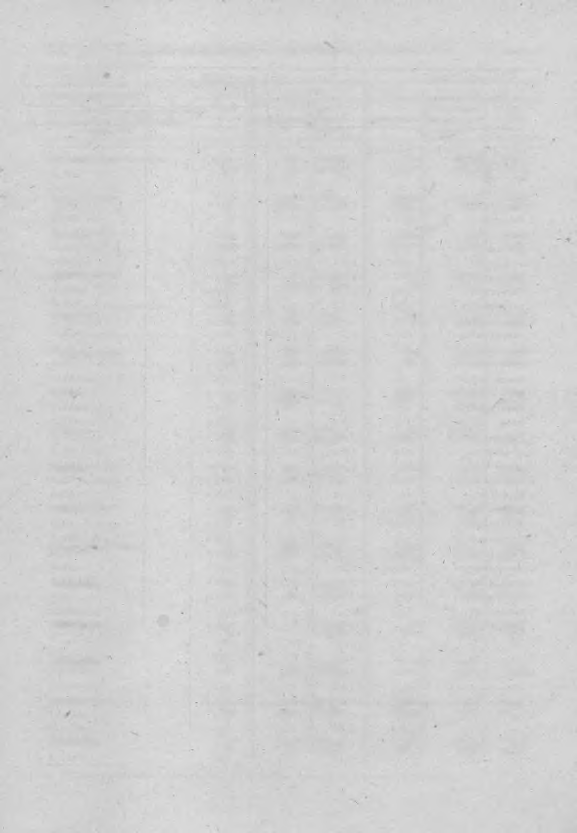 ' 11 TABU. 3 PRZECIĘTNE ZATRUDNIENIE I OSOBOWY FUNDUSZ PŁAC W PRZEMYŚLE USPOŁECZNIONYM /dok./ WYSZCZEGÓLNIENIE a - przeciętne zatrudnienie b - osobowy fundusz płac w tye.