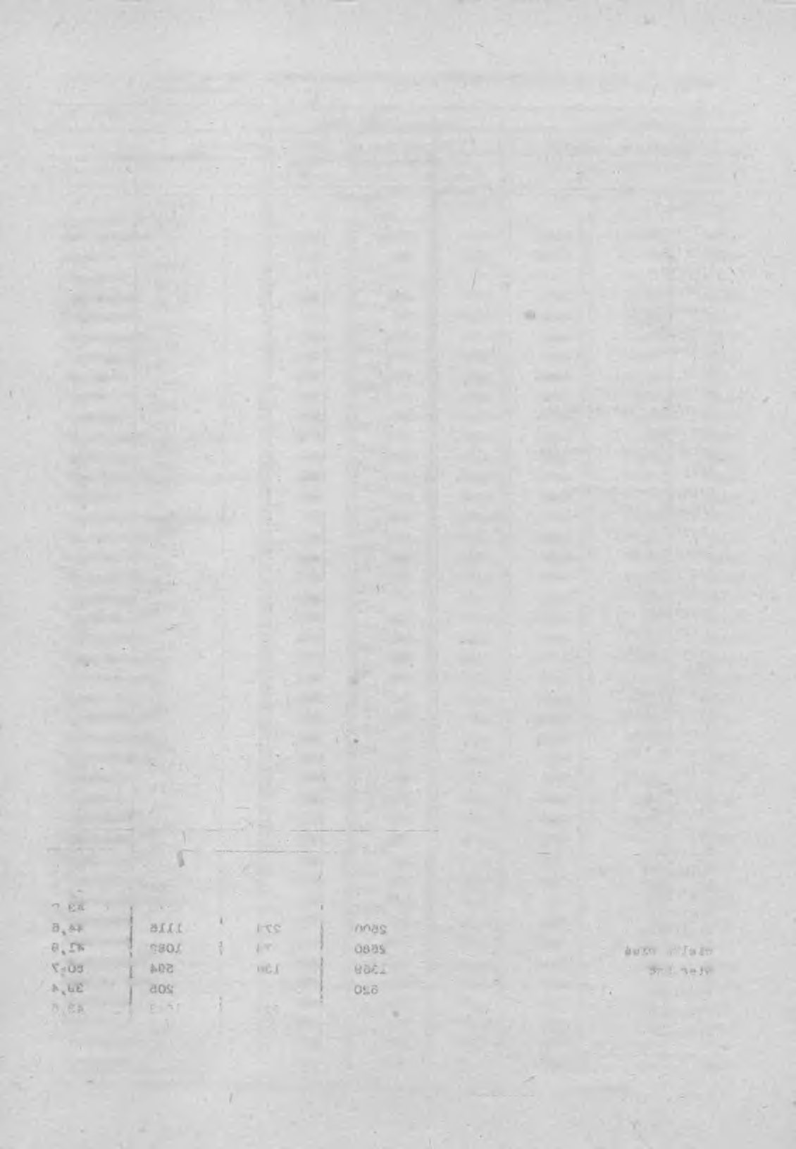 13 TABU. 5 SKUP BYDŁA I TRZODY CHLEWNEJ 00 INDYWIDUALNYCH GOSPODARSTW ROLNYCH W 1976 R.