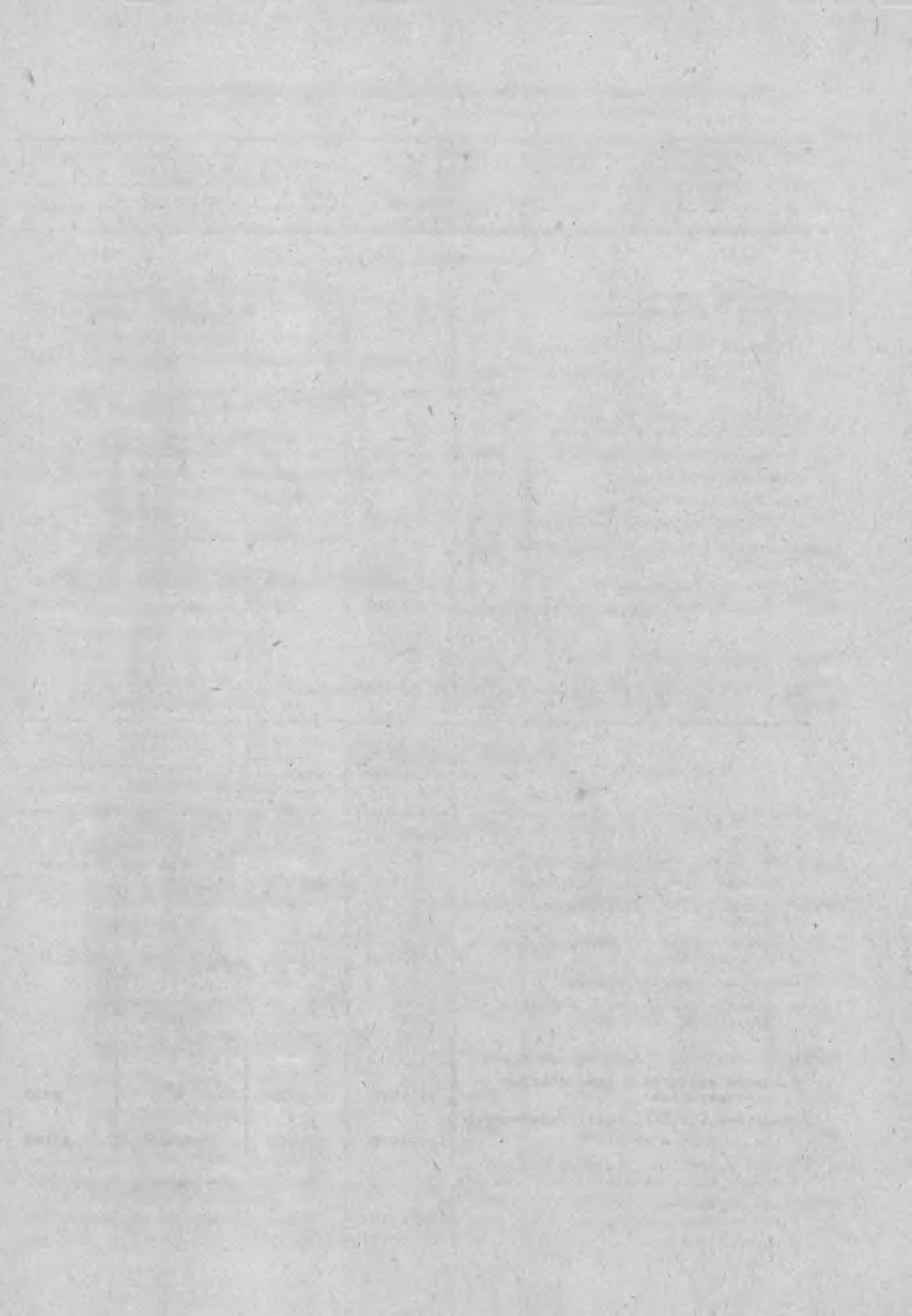 27 TABU. 17 WAŻNIEOSZE ZADANIA PLANOWANE DO PRZEKAZANIA A NIE PRZEKAZANE DO 30 CZERWCA 1976 R. NAZWA ZADANIA Planowany termin przekazanie Wartość kosztorysowa w tys.