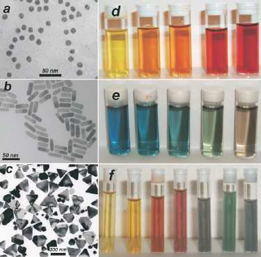 spetrosopowch ja p. fluorescecja [Dostale a Koll 008] fotoluiescecja [Oaoto et al. 005] 