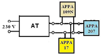4.2. Pomiar napięć AC (f=50 Hz) Połączyć układ pomiarowy zgodnie z rys.7. Wykonać pomiary napięć z autotransformatora (wartości wskaże prowadzący ćwiczenie).
