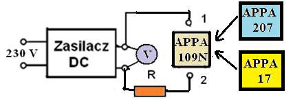 4.4. Pomiar prądu DC Połączyć układ pomiarowy zgodnie z rys.9 (do zacisków 1-2 podłączać kolejno wymienione przyrządy).