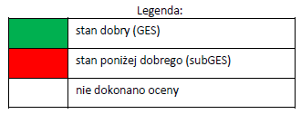 Stan eutrofizacji wód w granicach polskich obszarów morskich Wstępna ocena stanu środowiska w podakwenach Morza Bałtyckiego, w granicach polskich obszarów morskich; wskaźnik W5 eutrofizacja