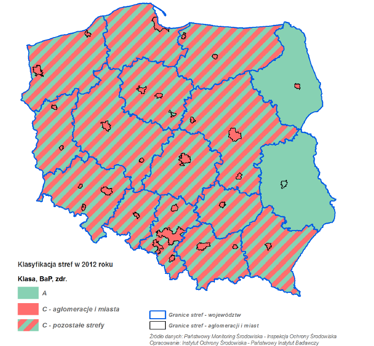Główny problem jakości powietrza, stężenia zanieczyszczeń PM 10 i BaP W 2012 roku w 83% stref przekroczone zostały stężenia pyłu PM 10 (przekroczenie norm dobowych) W 2012 roku w 91% stref
