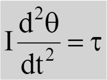 Wahadło torsyjne moment kierujący κ zależy od długości, średnicy i