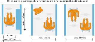 dojścia Przedsionki i wiatrołapy Utwardzone dojścia o minimalnej długości 150cm Powierzchnia antypoślizgowa Szerokość