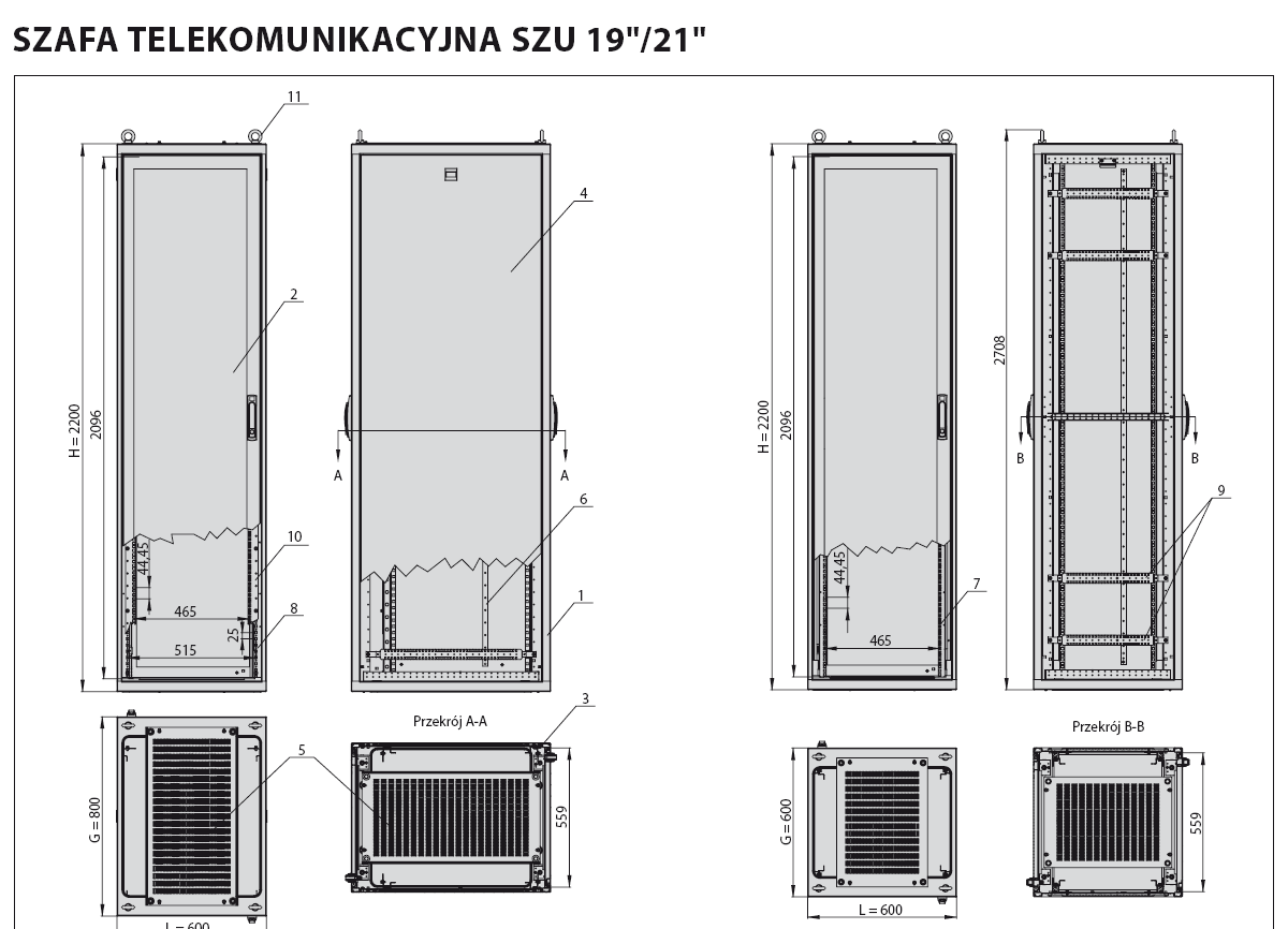 powierzchni technicznej operatorom połączenia: do platformy TPIX, pakietowej transmisja