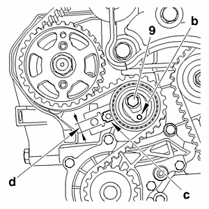 page 8 sur 10 zacięć). Jeżeli tak nie jest, wymienić rolki. Rolka nawijacza Dokręcanie momentem 4,5 ± 0,4 danm. Rolka napinającą Dokręcanie momentem 0,1 danm.