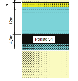 Powyżej niej, oddzielony około 2-metrową warstwą łupku, znajduje się pokład 31de.