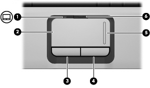 2 Elementy Elementy w górnej części komputera Płytka dotykowa TouchPad Element (1) Wskaźnik płytki dotykowej TouchPad Niebieski: Płytka dotykowa TouchPad jest włączona.