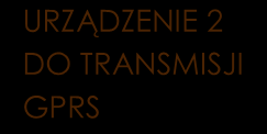 Przykładowe technologie linii WAN możliwe do zastosowania: MPLS, DSL, Frame Relay.