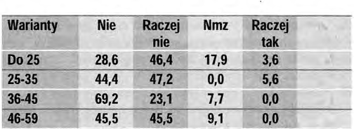 poznaniem statystycznym.