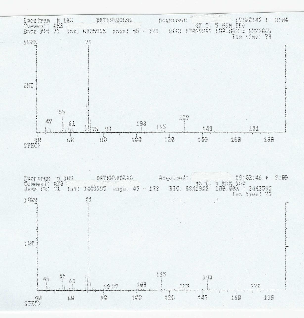 Literatura: [1] Jamrozik J., Żesławski W.; Chem. Ber. 127 (12), 2471 2474 (1994) [2] A.