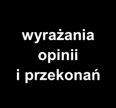 odnoszenia sukcesów wyrażania opinii i przekonań